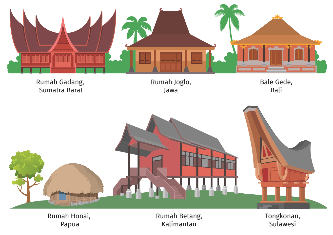 Keberagaman Agama dan Budaya di Indonesia