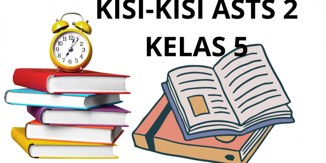 Kisi-kisi Soal ASTS