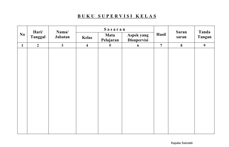 format supervisi kepala sekolah