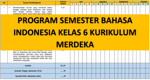 Program Semester Bahasa Indonesia Kelas 6 Kurikulum Merdeka