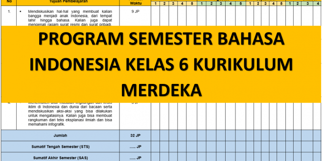 Program Semester Bahasa Indonesia Kelas 6 Kurikulum Merdeka