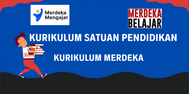 Kurikulum Satuan Pendidikan Kurikulum Merdeka Terbaru