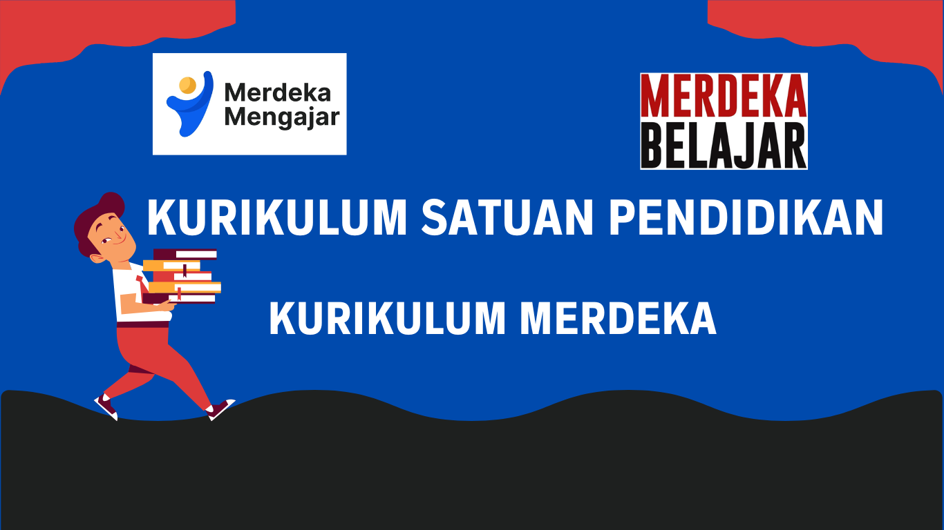 Kurikulum Satuan Pendidikan Kurikulum Merdeka Terbaru