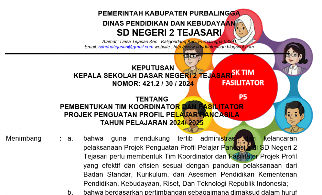 SK Tim Koordinator dan Fasilitator P5