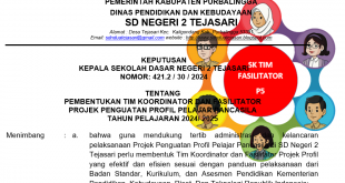 SK Tim Koordinator dan Fasilitator P5