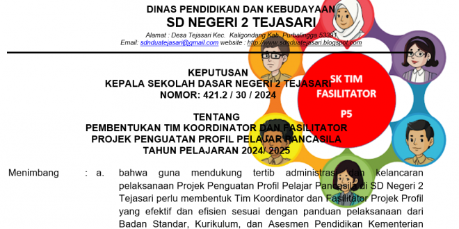 SK Tim Koordinator dan Fasilitator P5