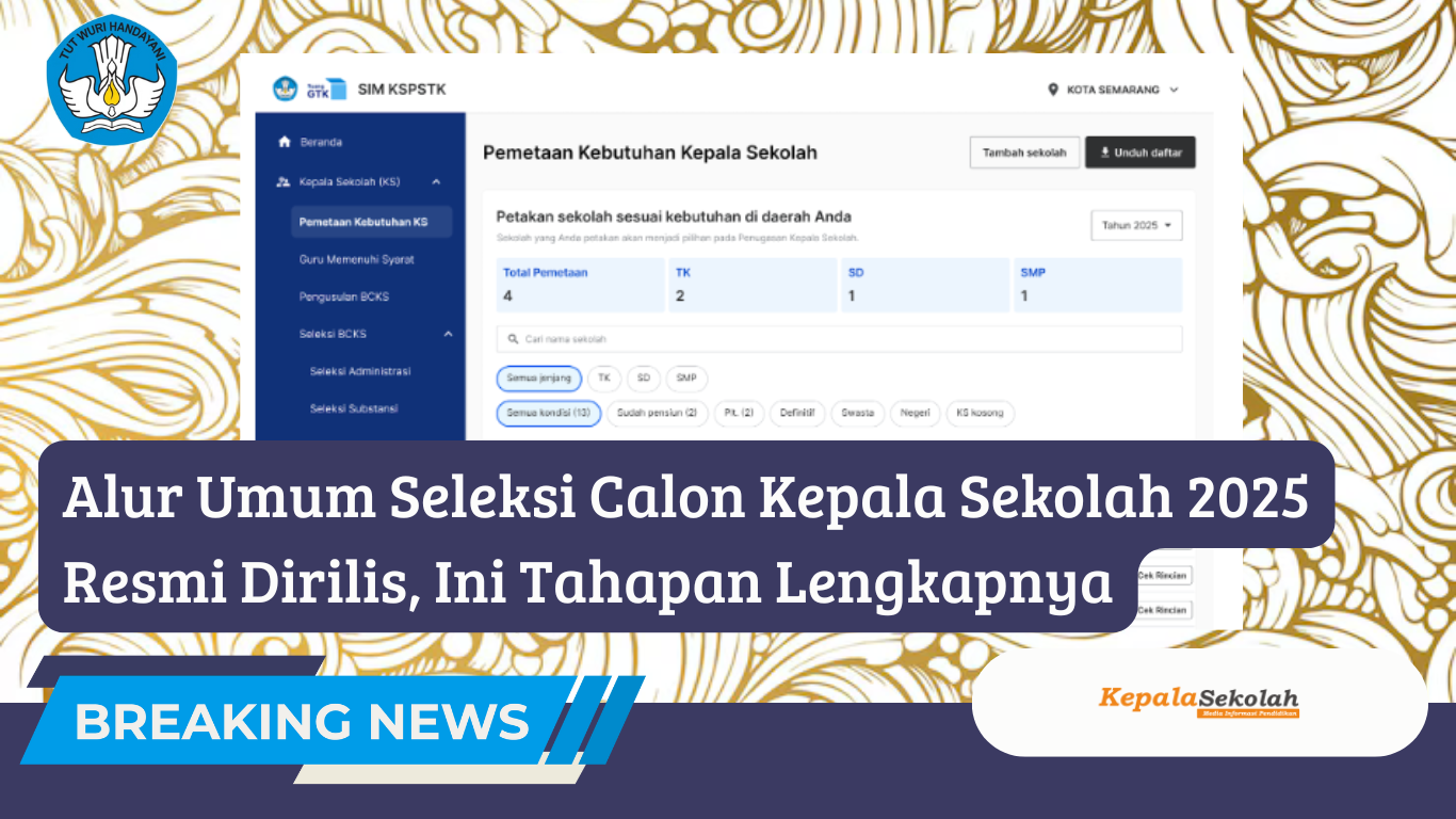 Alur Umum Seleksi Calon Kepala Sekolah 2025