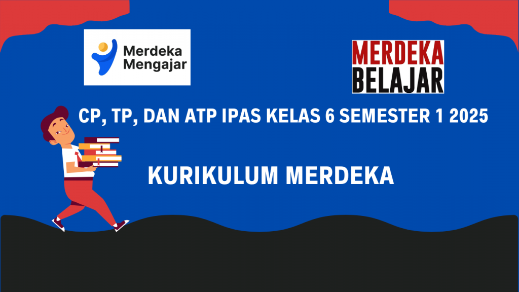 Unduh dokumen CP, TP, dan ATP IPAS Kelas 6 Semester 1 2025