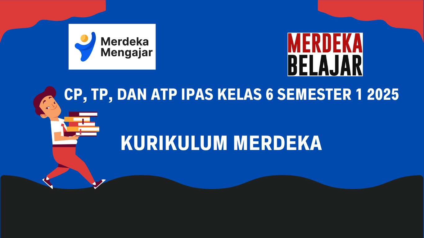 Unduh dokumen CP, TP, dan ATP IPAS Kelas 6 Semester 1 2025