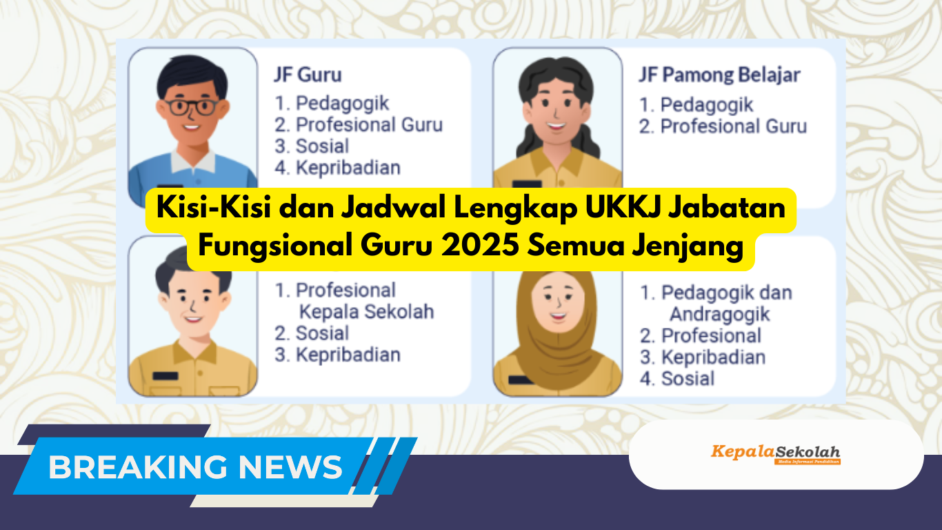 Kisi-Kisi dan Jadwal Lengkap UKKJ Jabatan Fungsional Guru 2025 Semua Jenjang