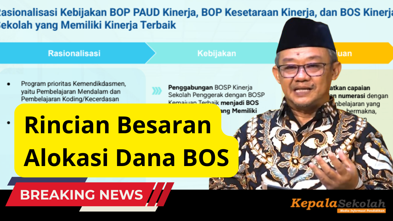 Rincian Besaran Alokasi Dana BOS
