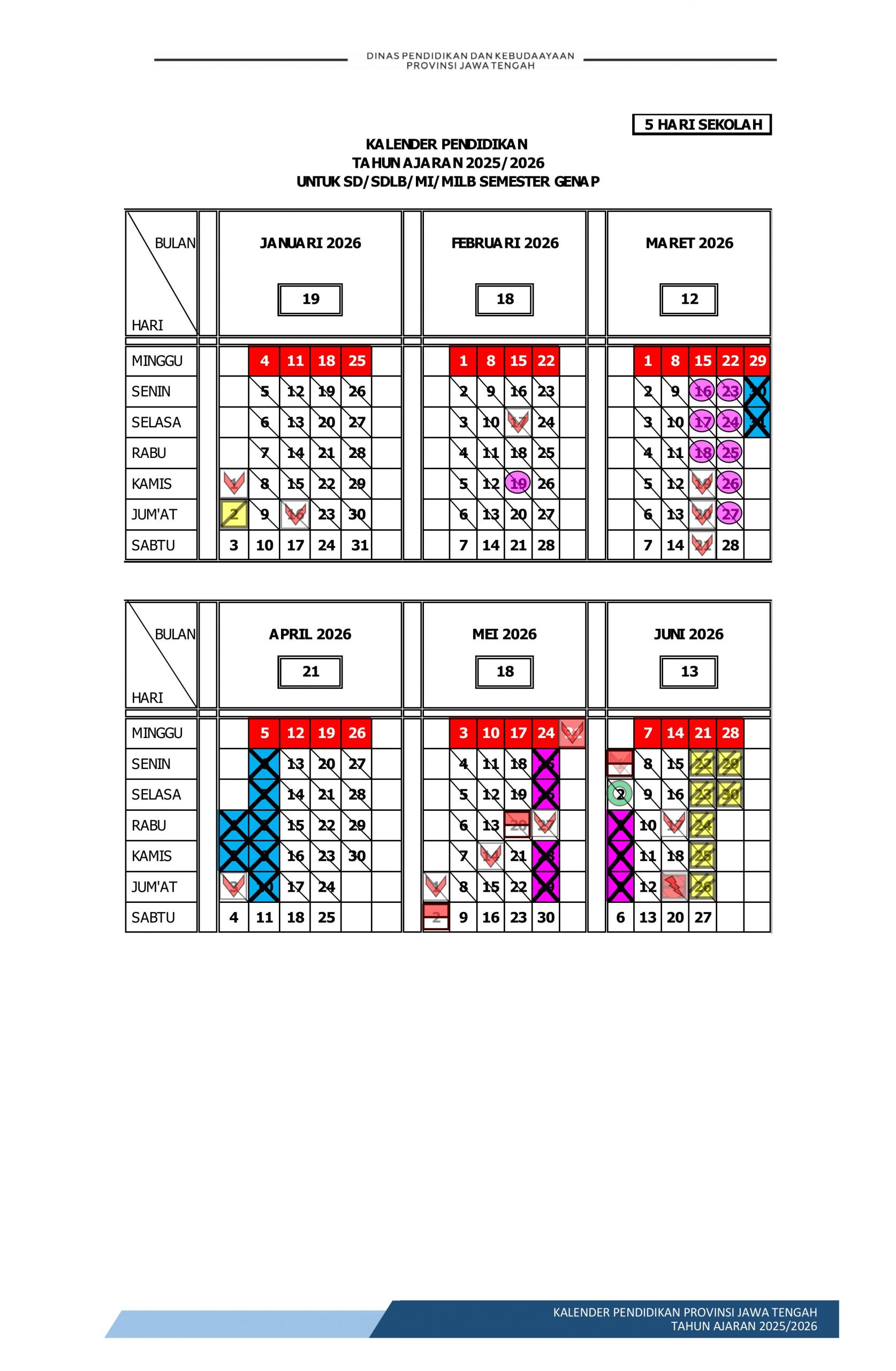 Kalender Pendidikan SD/MI Jawa Tengah 2025/2026 5 Hari Sekolah