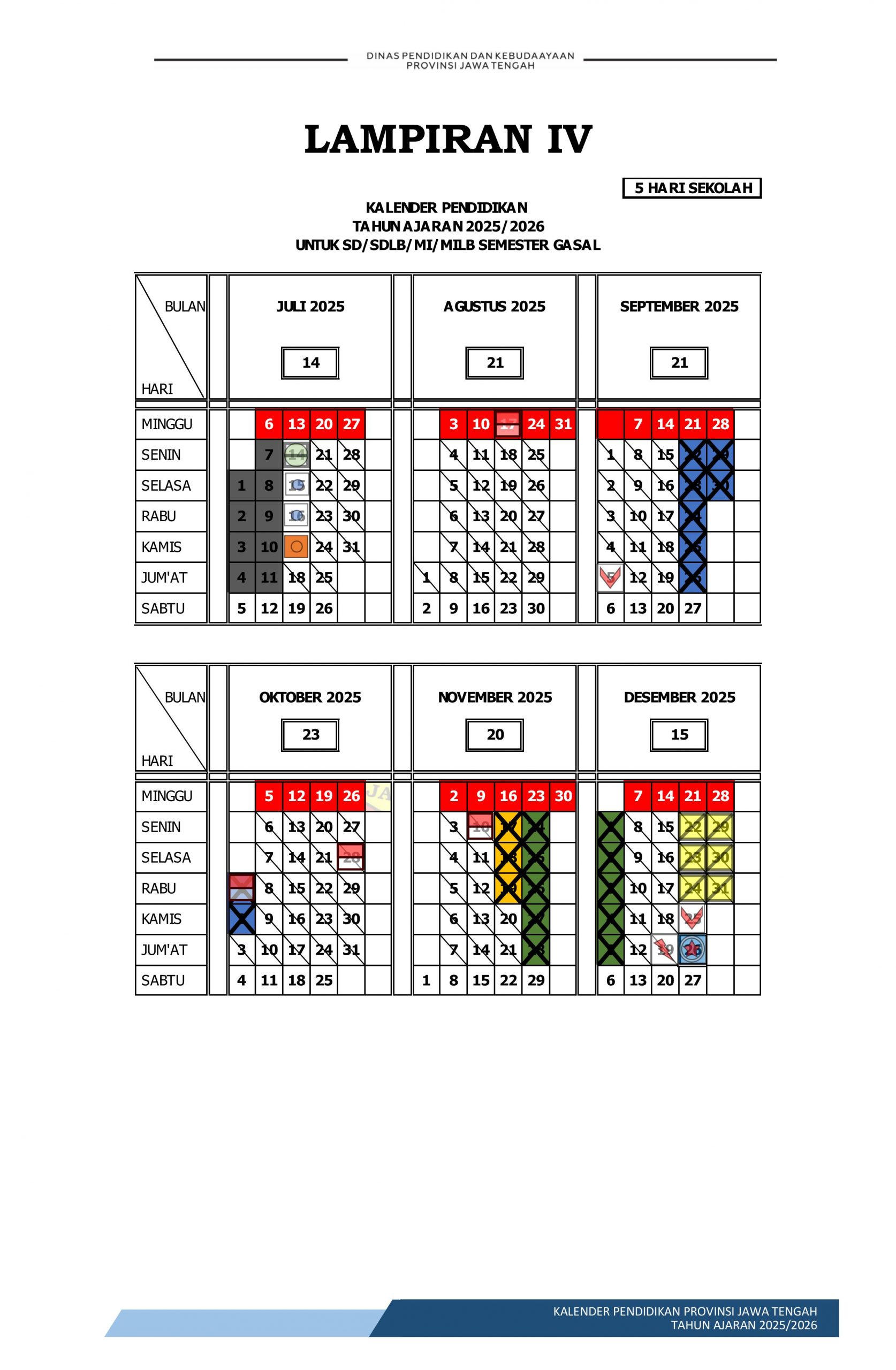 Kalender Pendidikan SD/MI Jawa Tengah 2025/2026 5 Hari Sekolah