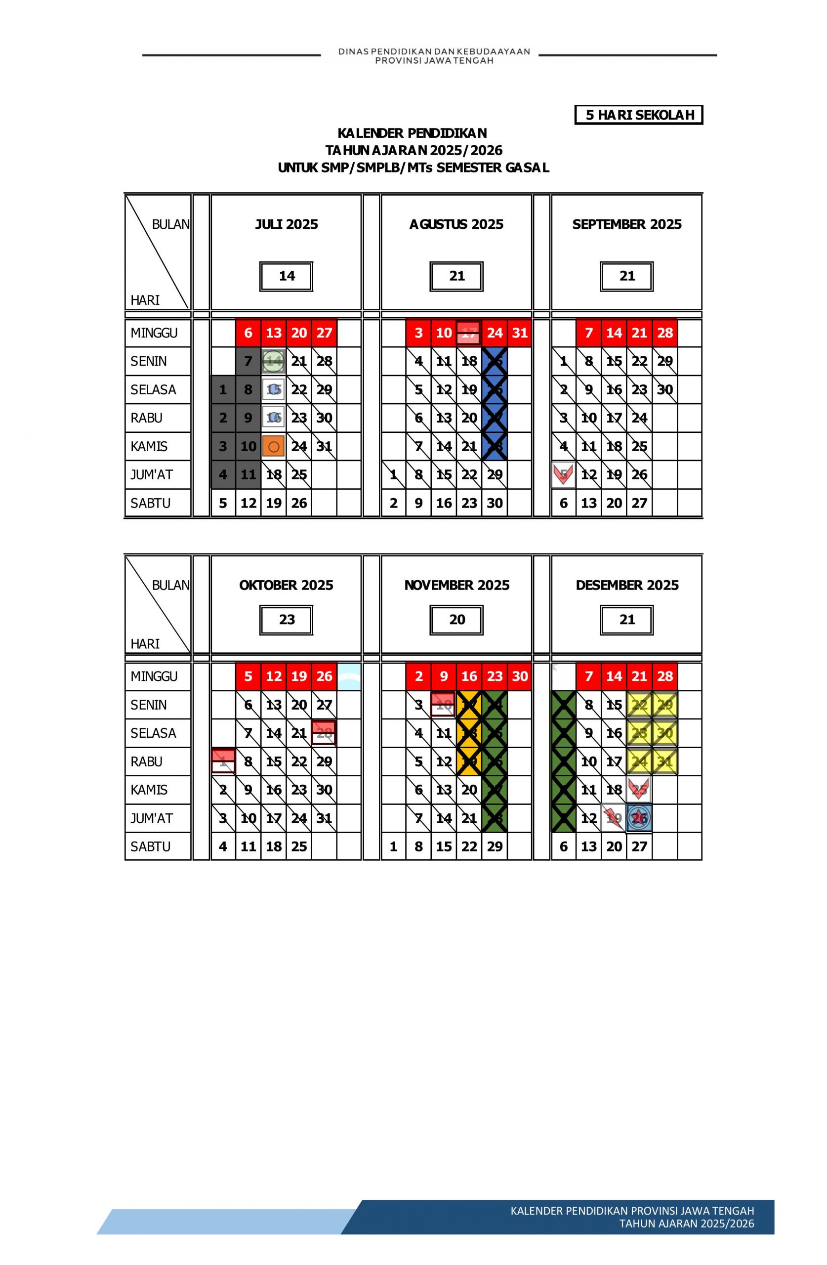 Kalender Pendidikan SMP/MTs Jawa Tengah 2025/2026 5 Hari Sekolah