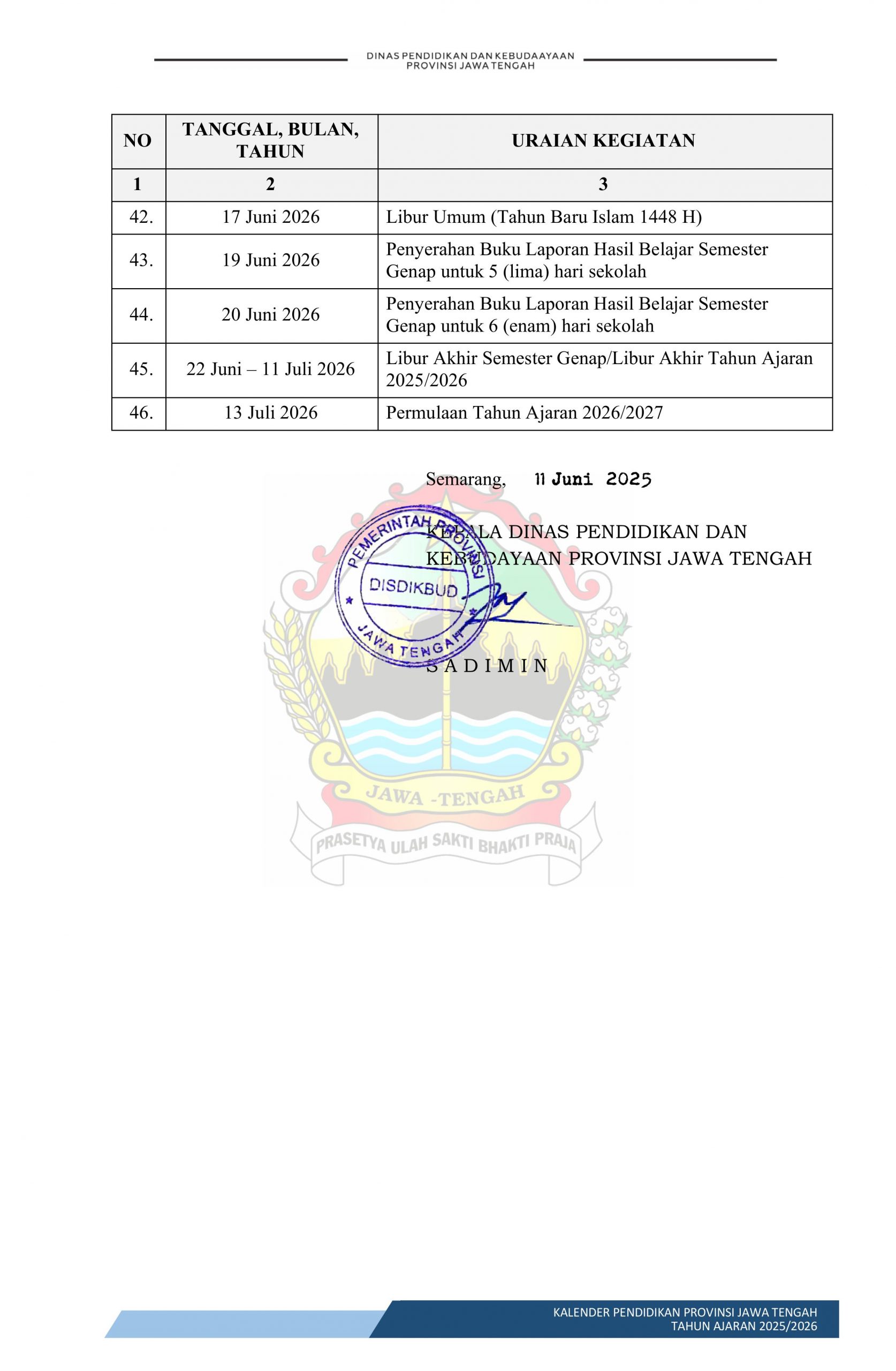 URAIAN KALENDER PENDIDIKAN TAHUN AJARAN 2025_2026 SD_SDLB_MI_MILB URAIAN KALENDER PENDIDIKAN TAHUN AJARAN 2025_2026 SD_SDLB_MI_MILB