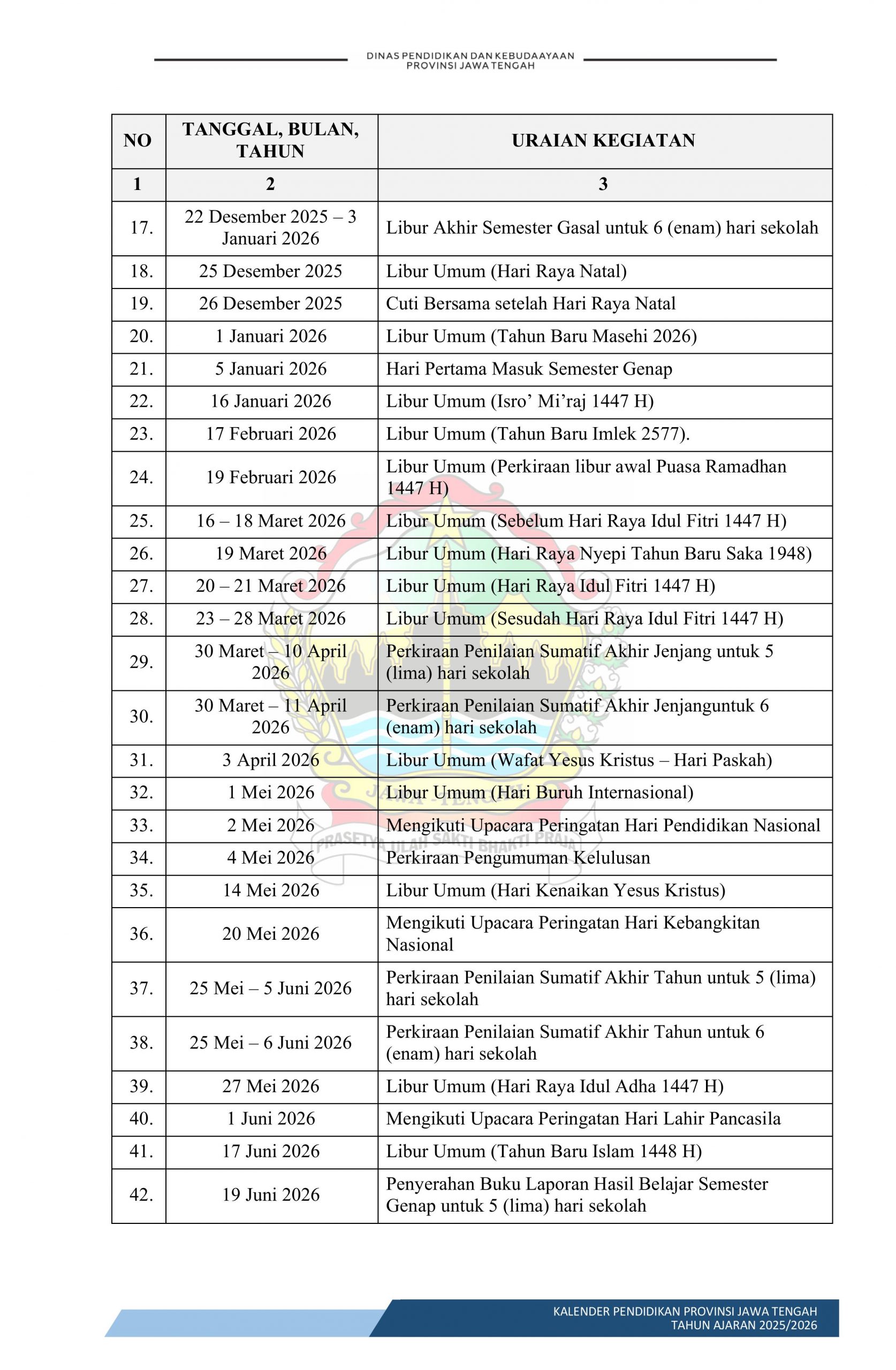 Kalender Pendidikan SMA SMK Jateng 2025/2026