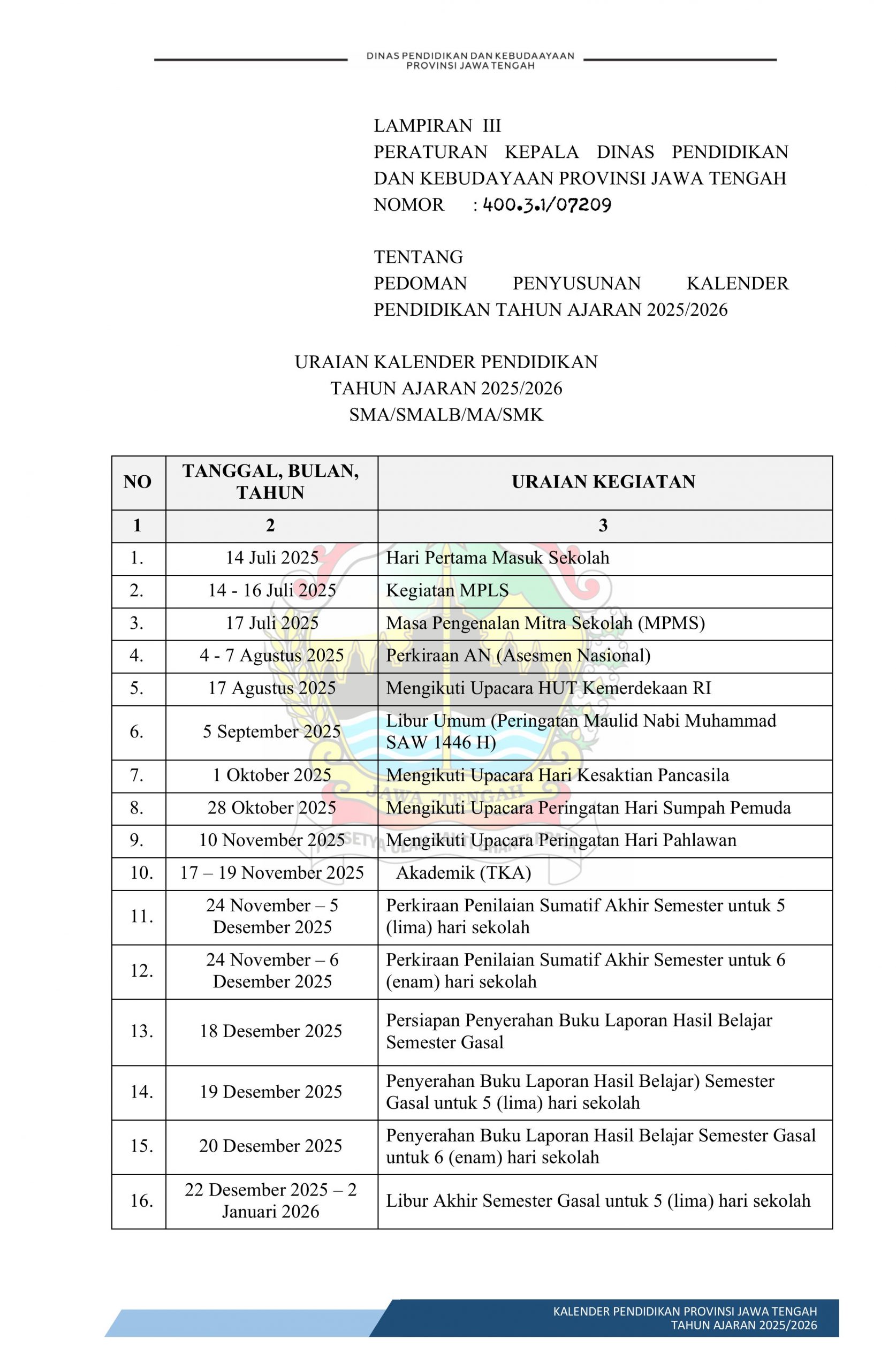 Kalender Pendidikan SMA SMK Jateng 2025/2026