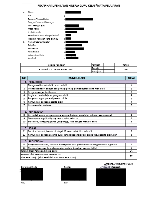 contoh Hasil Penilaian Kinerja Guru syarat calon kepala sekolah contoh Hasil Penilaian Kinerja Guru syarat calon kepala sekolah