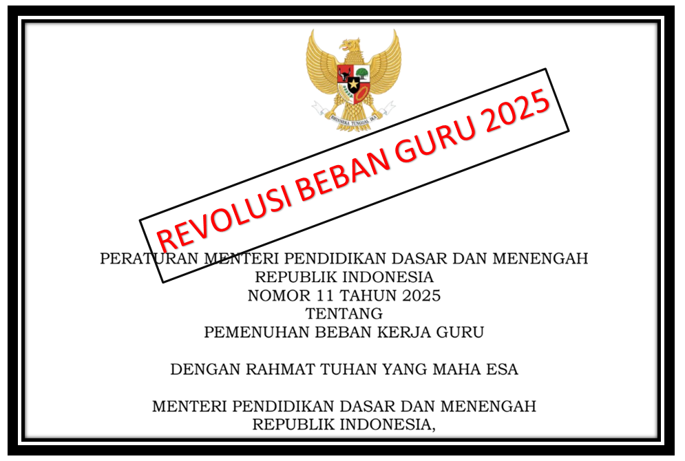 Beban Kerja Guru Permendikdasmen Nomor 11 Tahun 2025