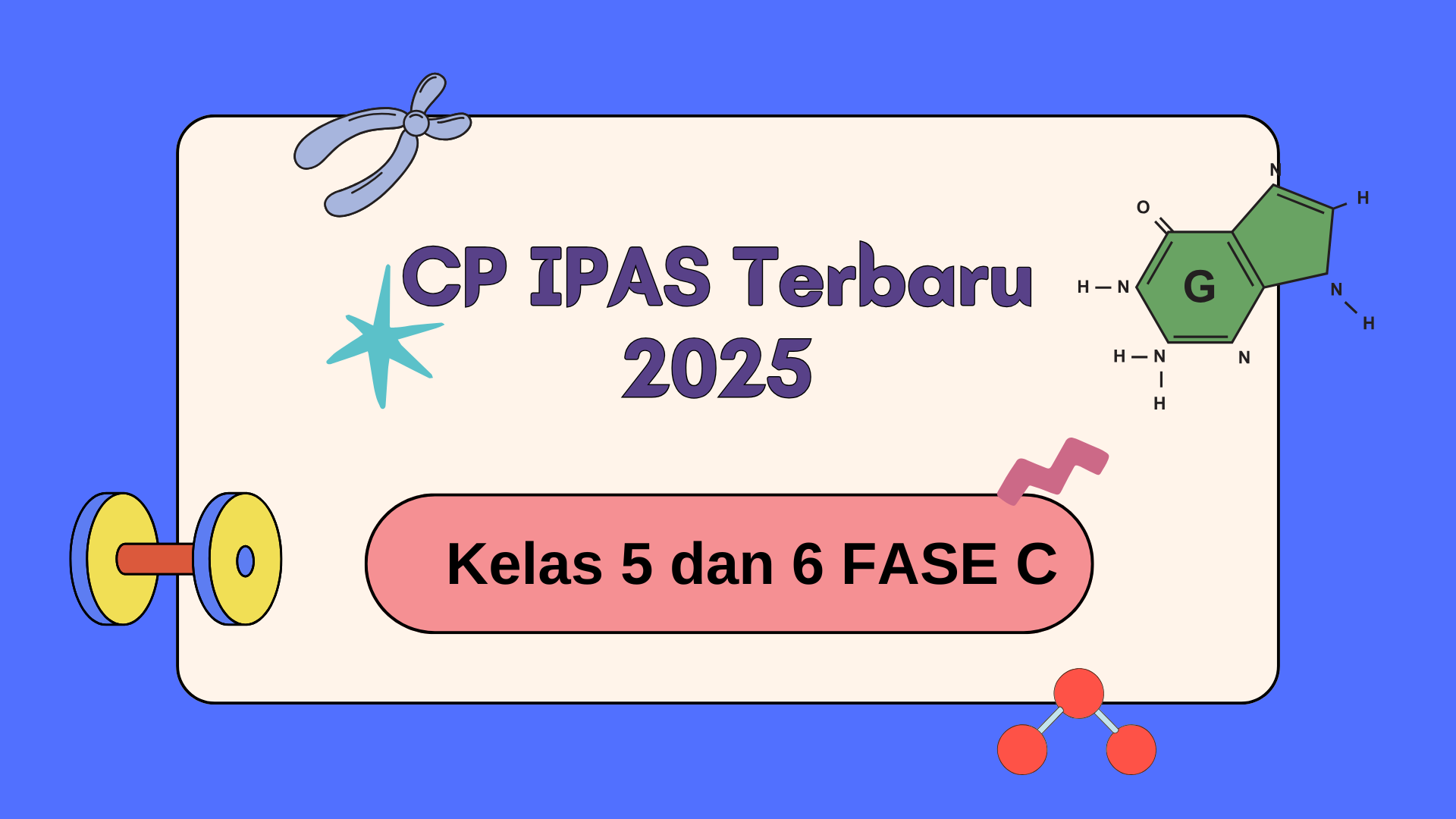 CP IPAS 2025 Terbaru Kelas 5 dan 6 Fase C