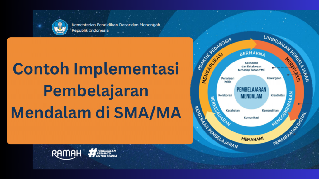 Contoh Implementasi Pembelajaran Mendalam di SMAMA