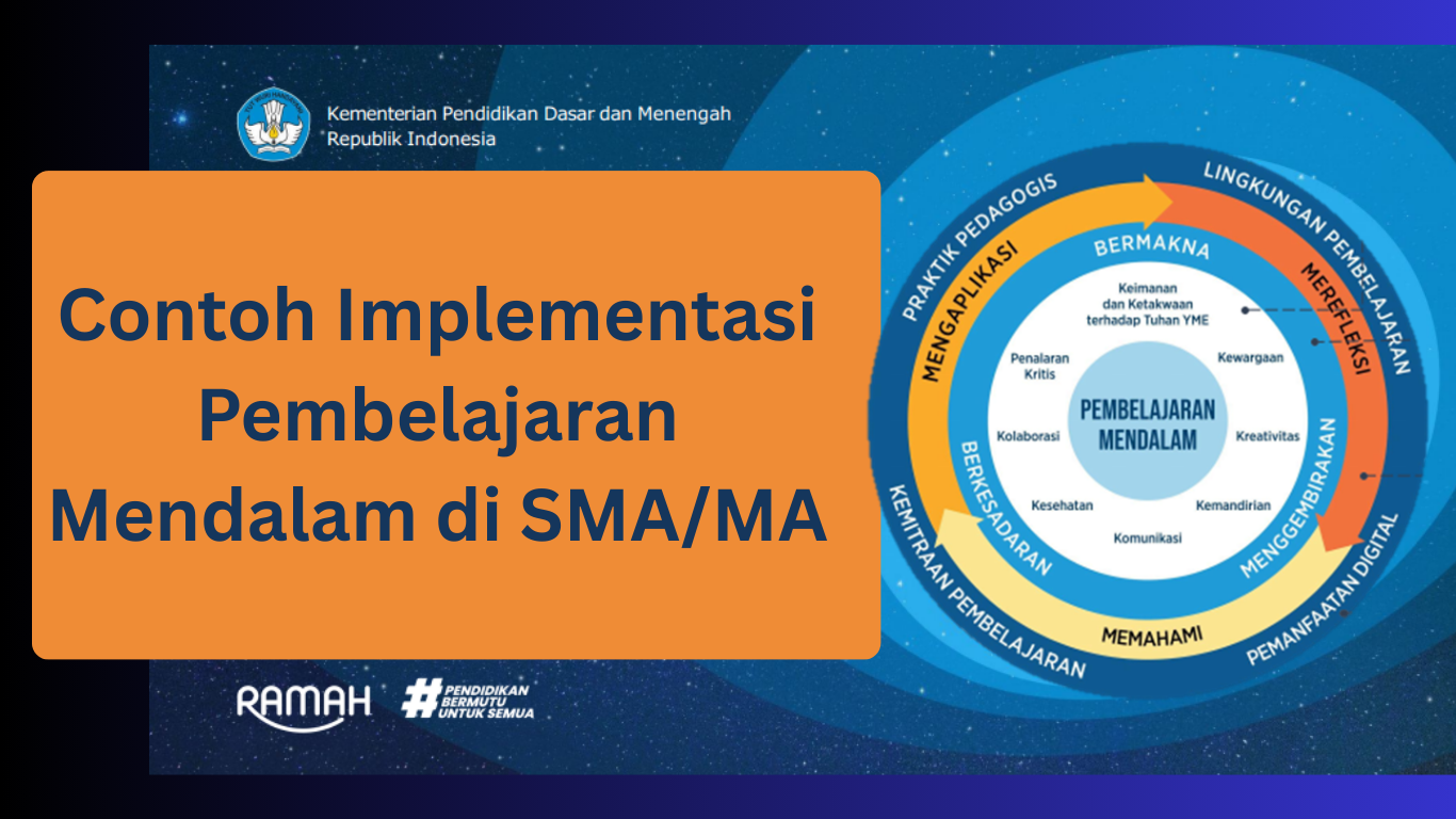 Contoh Implementasi Pembelajaran Mendalam di SMAMA