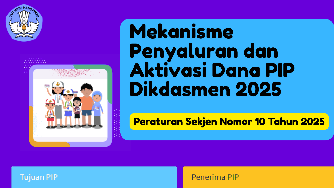 Mekanisme Penyaluran dan Aktivasi Dana PIP Dikdasmen 2025