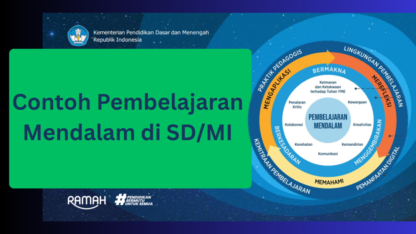 Contoh pembelajaran mendalam SD/MI