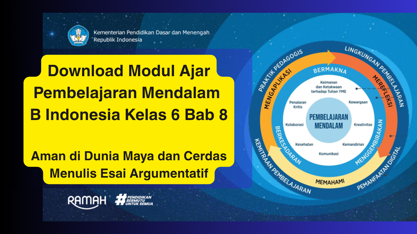 Download Modul Ajar Pembelajaran Mendalam B Indonesia Kelas 6 Bab 8