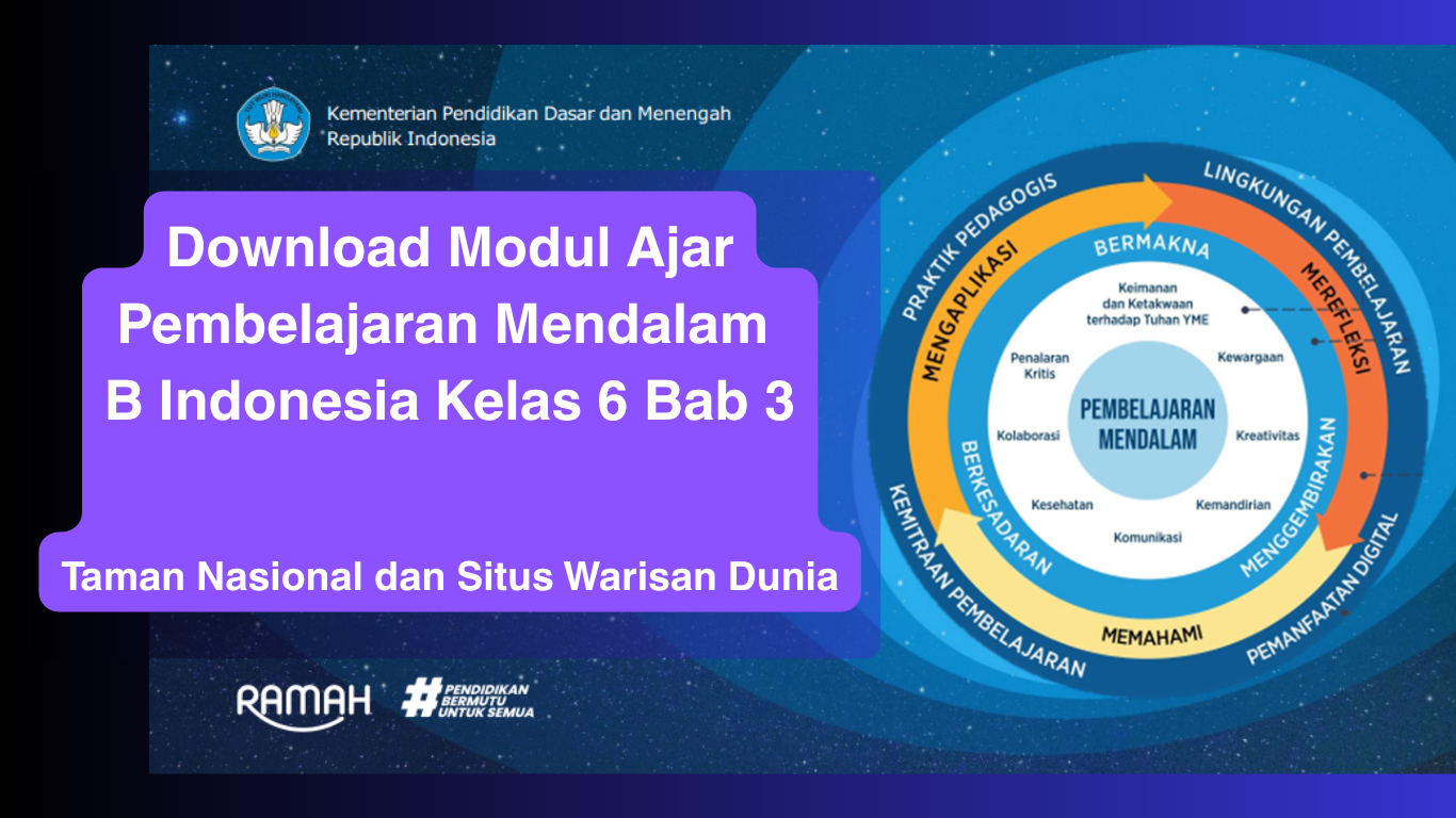 Download Modul Ajar Pembelajaran Mendalam Bahasa Indonesia Kelas 6 Bab 3