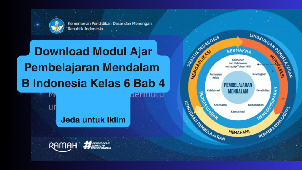 Download Modul Ajar Pembelajaran Mendalam Bahasa Indonesia Kelas 6 Bab 4