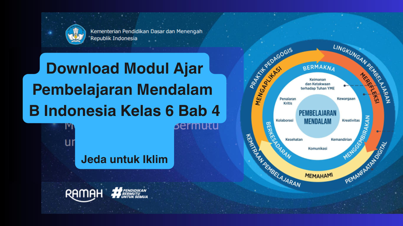 Download Modul Ajar Pembelajaran Mendalam Bahasa Indonesia Kelas 6 Bab 4