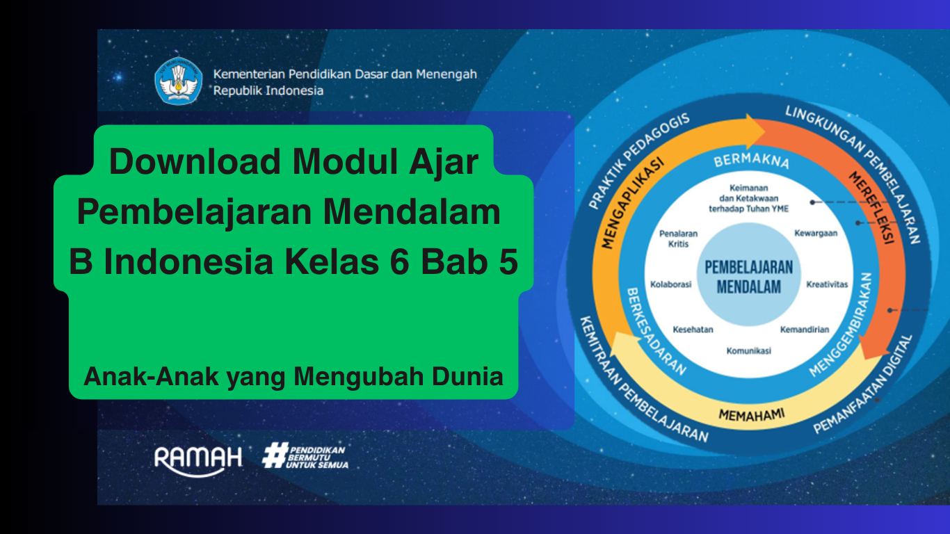 Download Modul Ajar Pembelajaran Mendalam Bahasa Indonesia Kelas 6 Bab 5