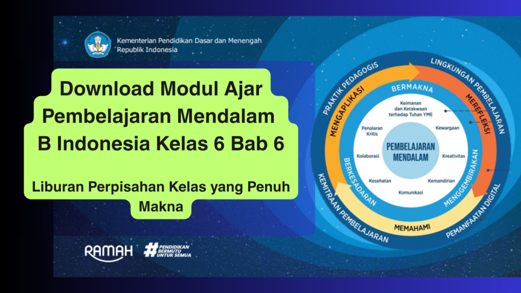 Download Modul Ajar Pembelajaran Mendalam Bahasa Indonesia Kelas 6 Bab 6