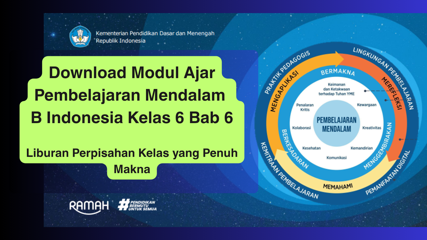 Download Modul Ajar Pembelajaran Mendalam Bahasa Indonesia Kelas 6 Bab 6