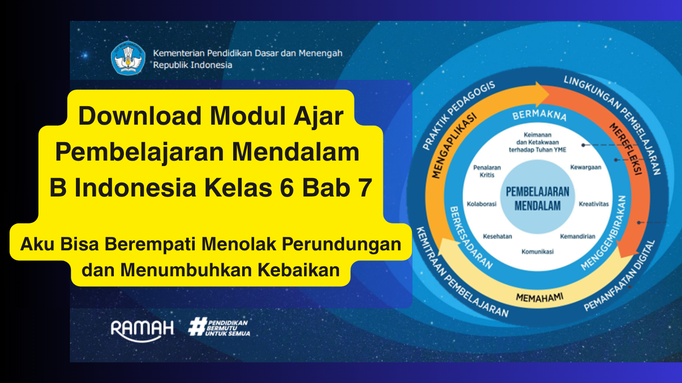 Download Modul Ajar Pembelajaran Mendalam Bahasa Indonesia Kelas 6 Bab 7