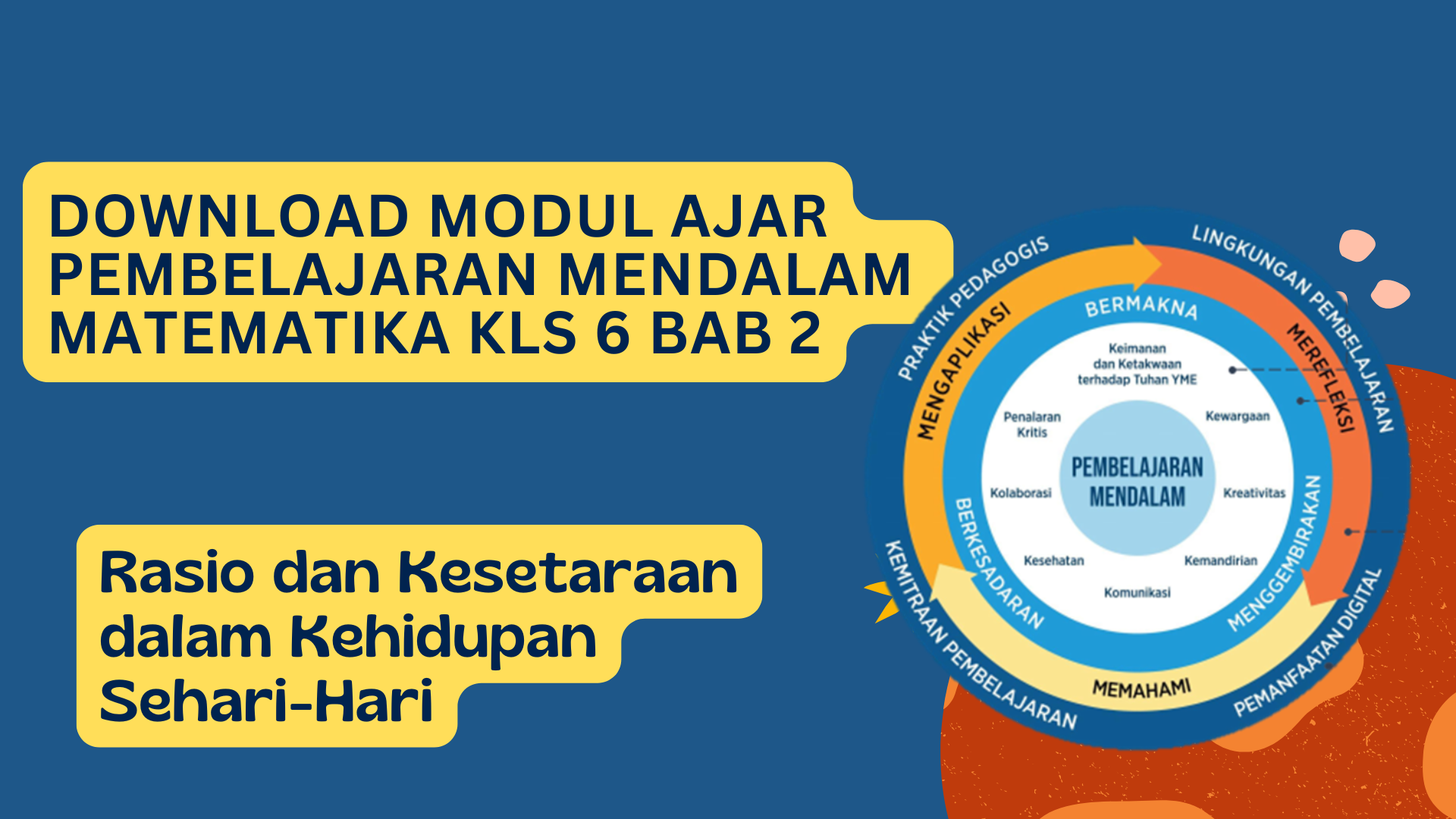 Download Modul Ajar Pembelajaran Mendalam Matematika Kls 6 Bab 2