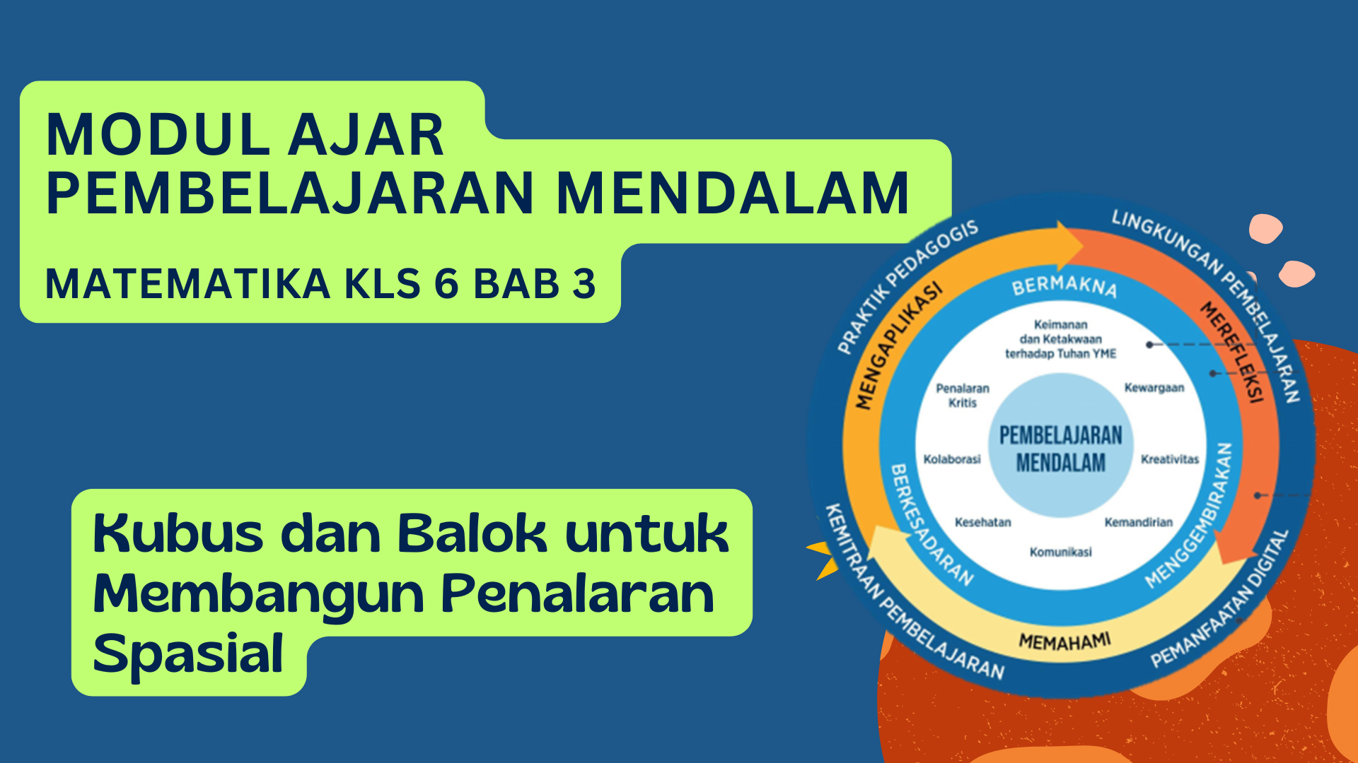 Download Modul Ajar Pembelajaran Mendalam Matematika Kls 6 Bab 3