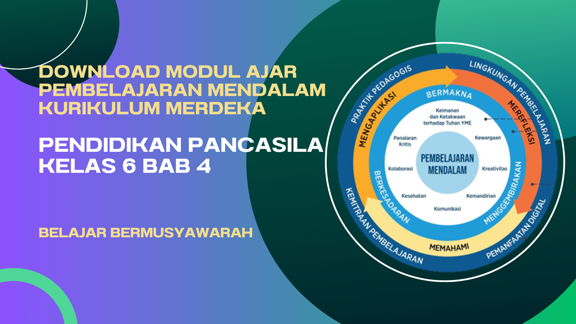 Download Modul Ajar Pembelajaran Mendalam PENDIDIKAN PANCASILA Kelas 6 Bab 4