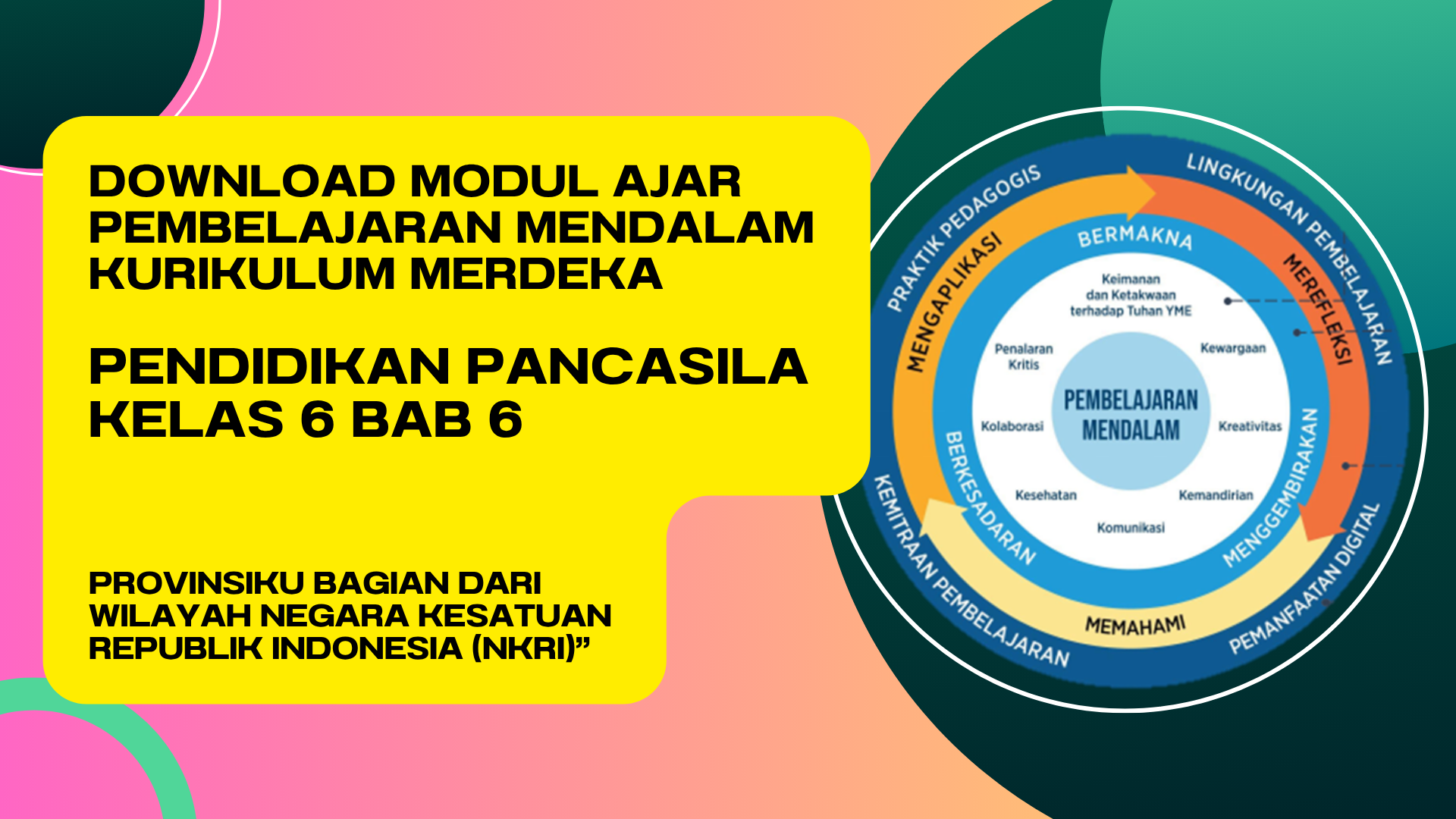 Download Modul Ajar Pembelajaran Mendalam PENDIDIKAN PANCASILA Kelas 6 Bab 6