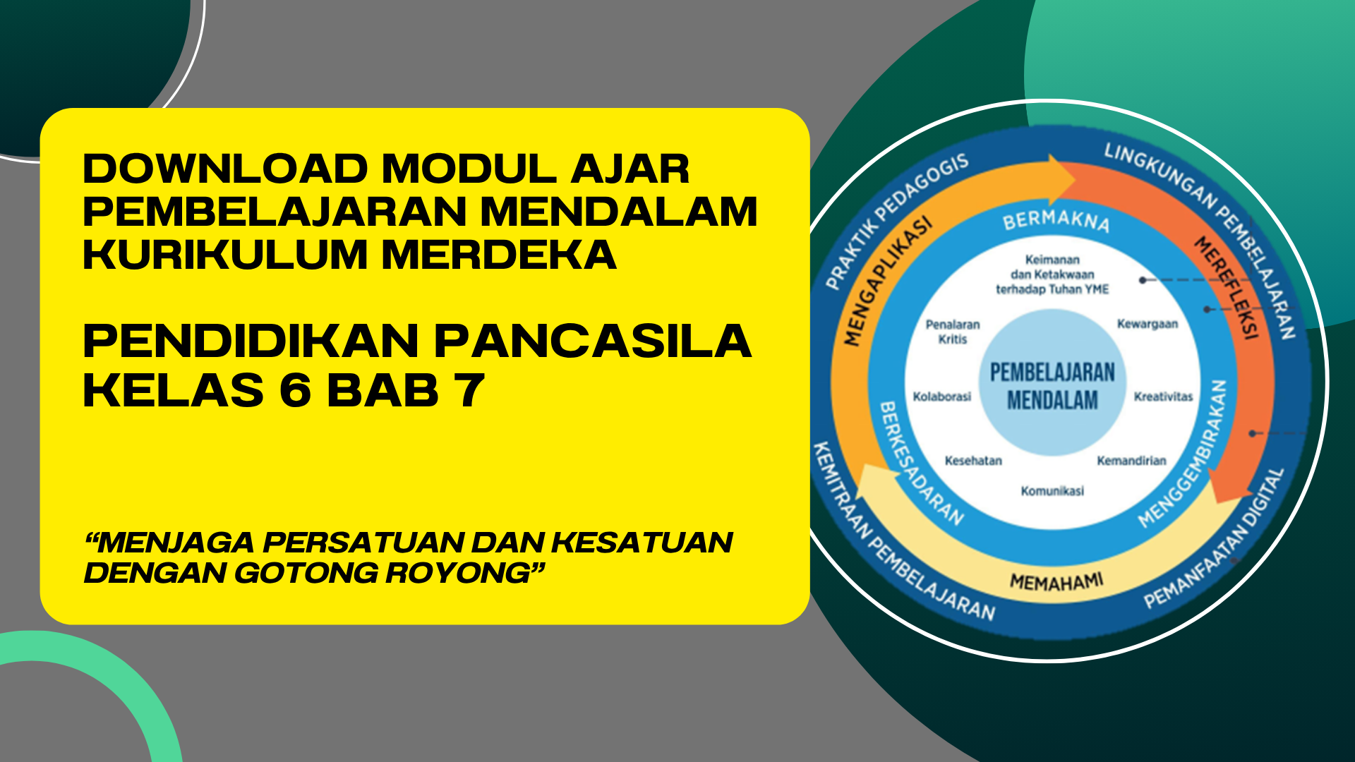 Download Modul Ajar Pembelajaran Mendalam PENDIDIKAN PANCASILA Kelas 6 Bab 7
