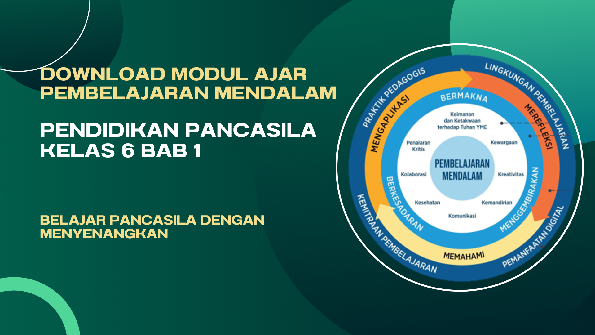 Modul Ajar Pembelajaran Mendalam PENDIDIKAN PANCASILA Kelas 6 Bab 1