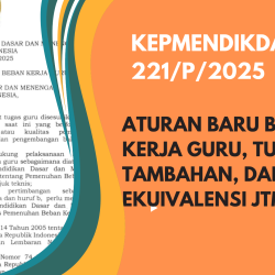 Aturan Baru Beban Kerja Guru, Tugas Tambahan, dan Ekuivalensi JTM Penuh Kepmendikdasmen 221P2025