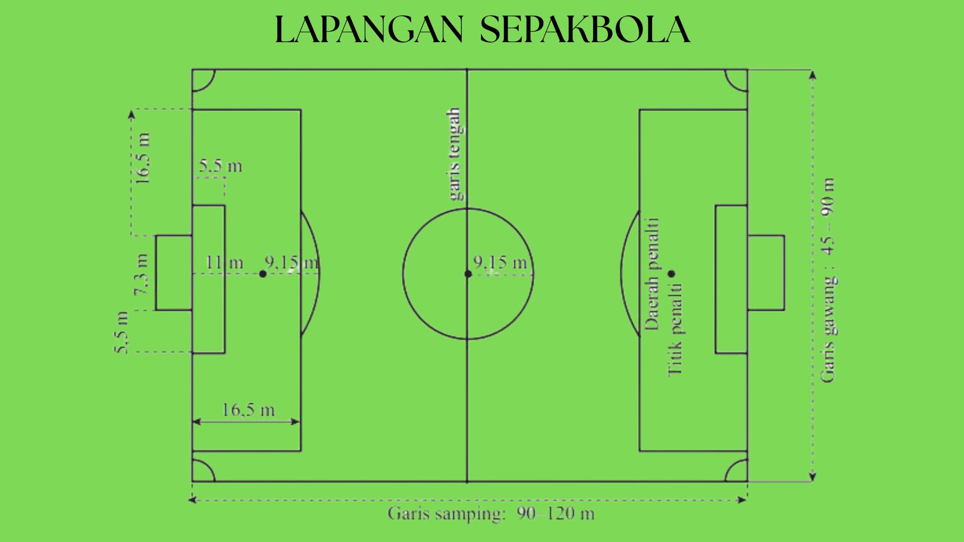 Gambar lapangan sepak bola