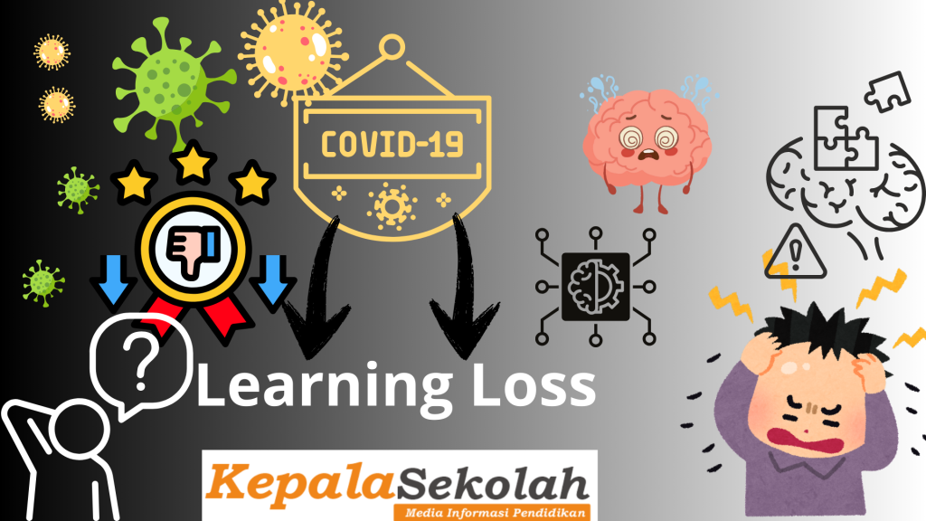 Learning Loss