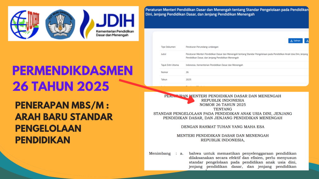 Penerapan MBSM Dipertegas dalam Permendikdasmen 26 Tahun 2025, Ini Arah Baru Standar Pengelolaan Pendidikan