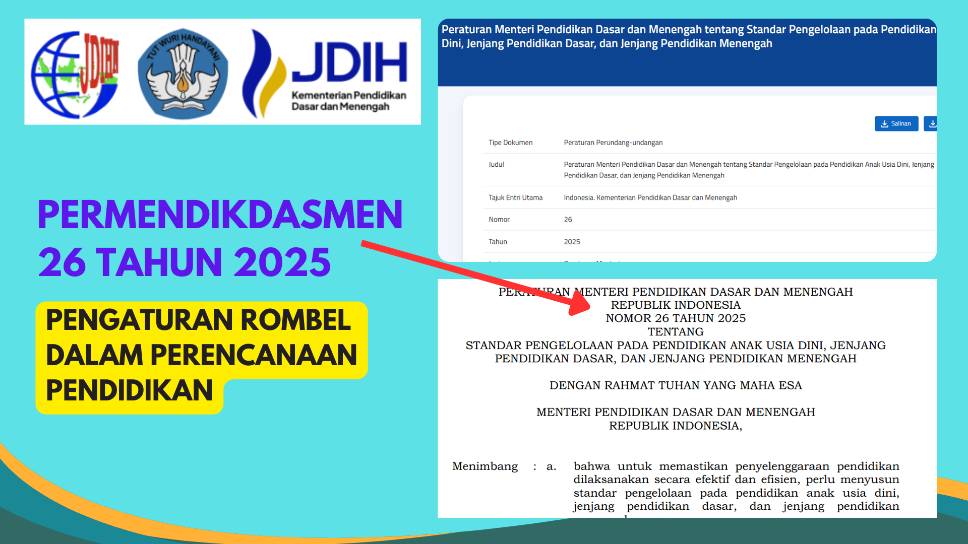 Pengaturan Rombel dalam Perencanaan Pendidikan Permendikdasmen 26 Tahun 2025
