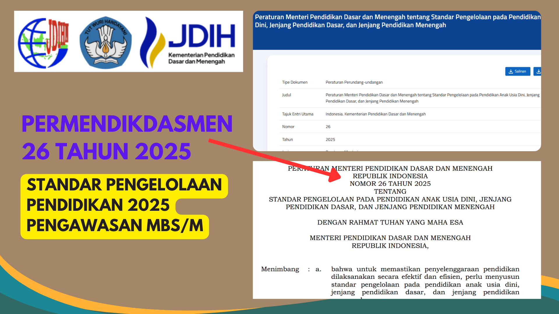 Standar Pengelolaan Pendidikan 2025 Pengawasan, MBSM, dan Ketentuan Permendikdasmen 26 Tahun 2025