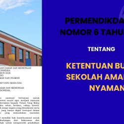 Permendikdasmen Nomor 6 Tahun 2026 Tegaskan ketentuan Budaya Sekolah Aman dan Nyaman