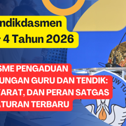 Mekanisme Pengaduan Perlindungan Guru dan Tendik Alur, Syarat, dan Peran Satgas Sesuai Aturan Terbaru